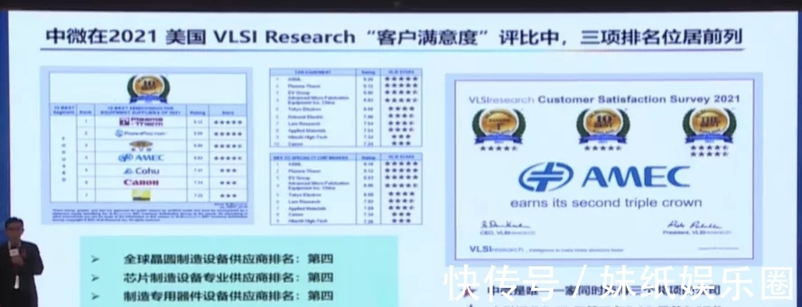 刻蚀机|四类设备已经达国际领先!尹志尧详解中微半导体的成功秘诀!