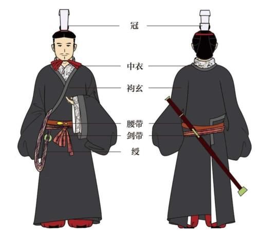  阴阳家|大秦赋：秦始皇为什么要穿黑袍？与《山海经》神兽有关！