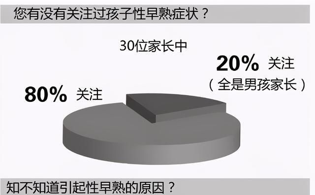 零食|10后孩子正被“催熟”，这几类孩子爱不释手的零食，是隐形推手