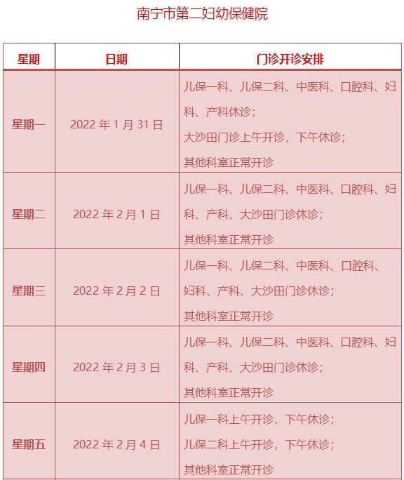 小卫|2022年春节南宁市内医院门诊急诊安排表来咯~