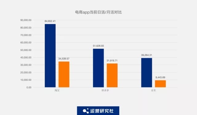 直播间|开始抓摸鱼的国美，真快乐?