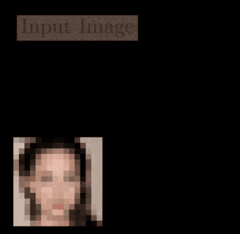 黑科技!利用 AI 技术,马赛克终于可以去掉了-HEU8