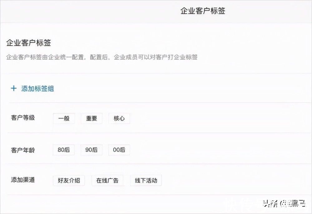 老用户|靠“裂变海报”1年涨粉1000万，思域还能这么玩？