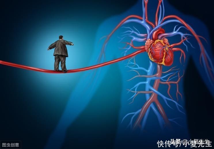 冠心病|尿酸高的朋友，平时小心这4种表现，发现一个就要警惕了