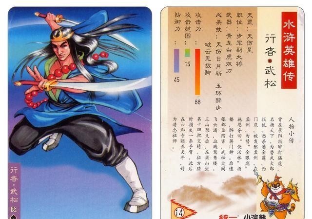 论武艺,是卢俊义厉害,还是武松厉害?