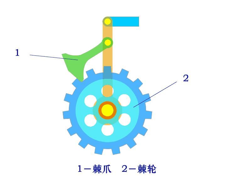 基础|200个机械设计基础动画，学以致用~