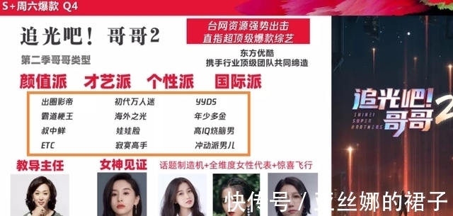 哥哥2|《哥哥2》阵容曝光，张卫健蔡国庆领衔，第二季也走国际路线了