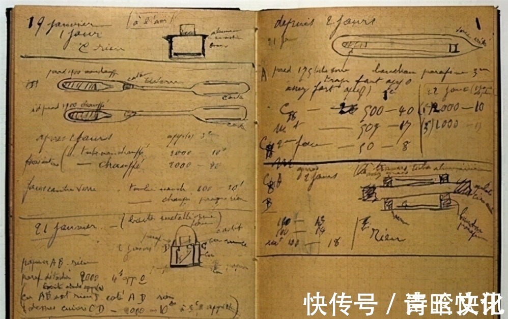 历史文物#居里夫人有个笔记本,是一件历史文物,但它要放在铅盒里保存