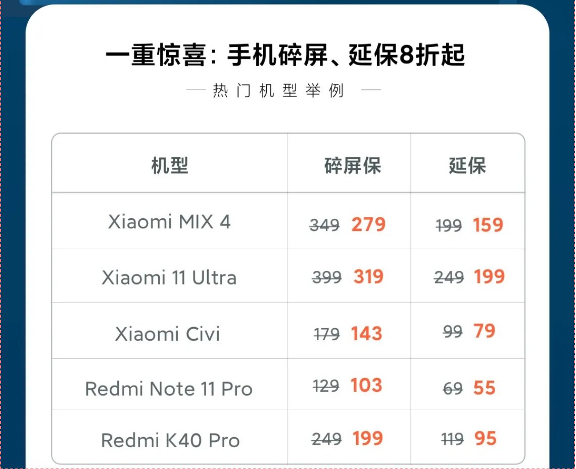 双11|小米双11官方保障服务公布：全系8折起