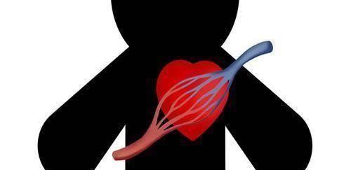 心脏放了支架后,还能活多久心脏支架有没有副作用