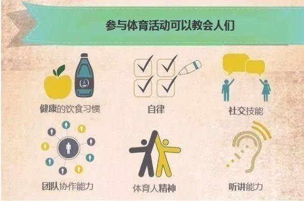 认知能力|运动，是激活孩子大脑最好的方法