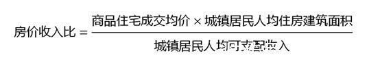 增长率|有人说,现在结婚少是房价贵的原因,你认为呢