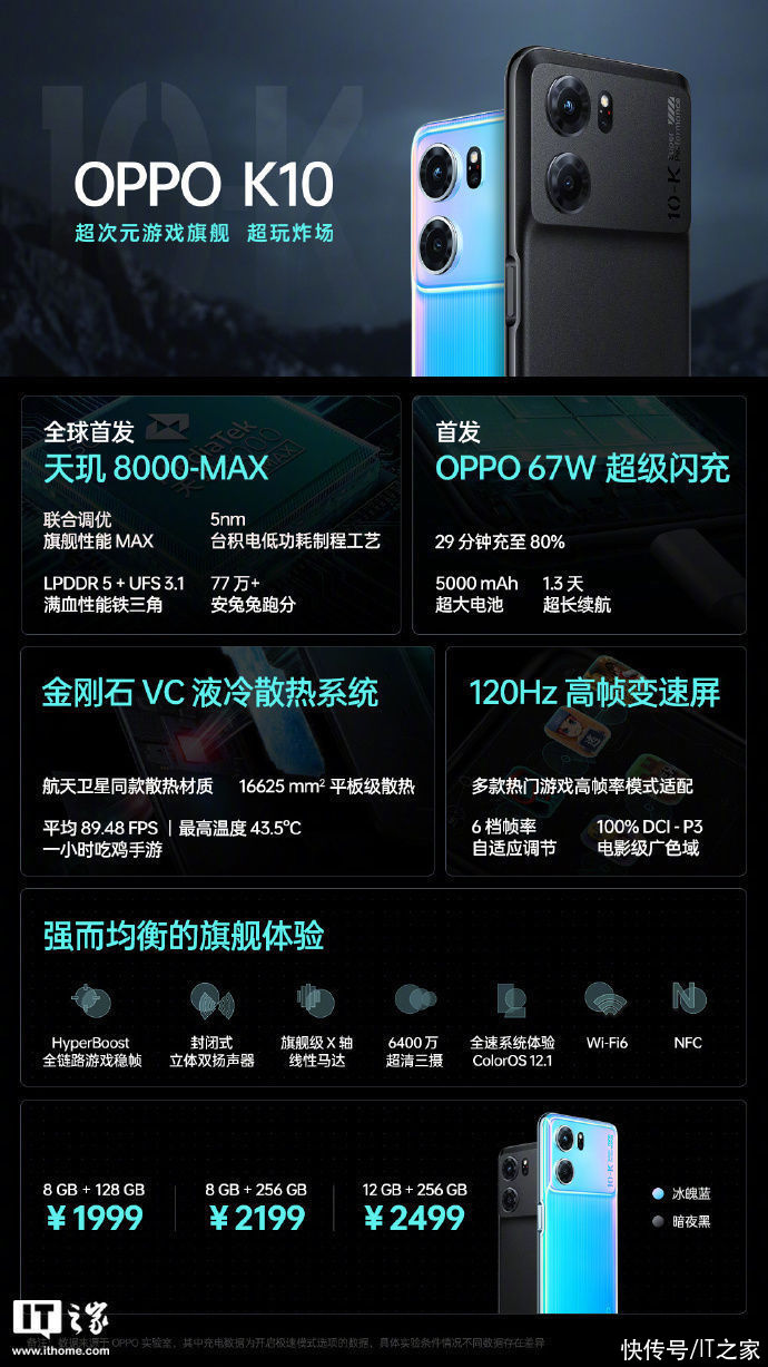 oppo+pcgmooæ˜¯ä»€ä¹ˆæ‰‹æœº