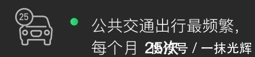 年度|中国有1.7亿90后过着“佛丧式”生活, 微信这份年度报告扎心了