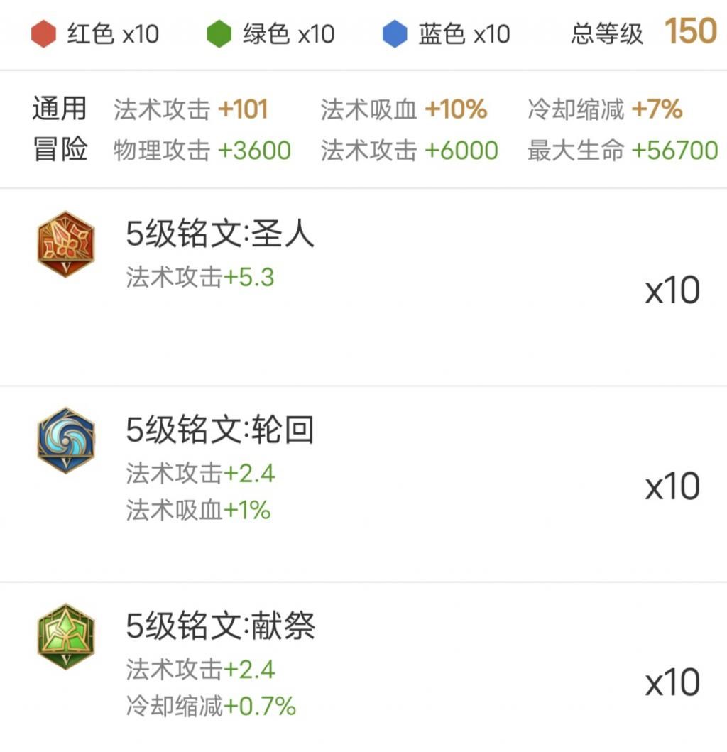 米莱狄的小|玩米莱狄的四个误区，你一定不知道！从铭文开始就错了！