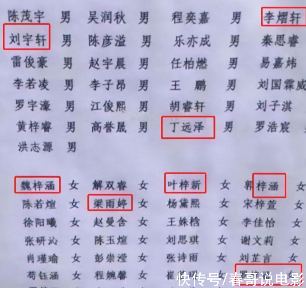 名字|名字会代表一个时代？“梓涵”时代过去后，新一批烂大街名字来袭