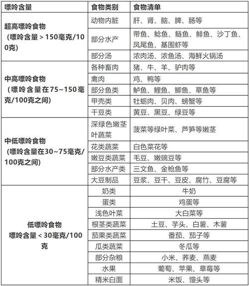  父亲|12岁小孩尿酸高达620多，竟是因为这个习惯，父亲后悔不已