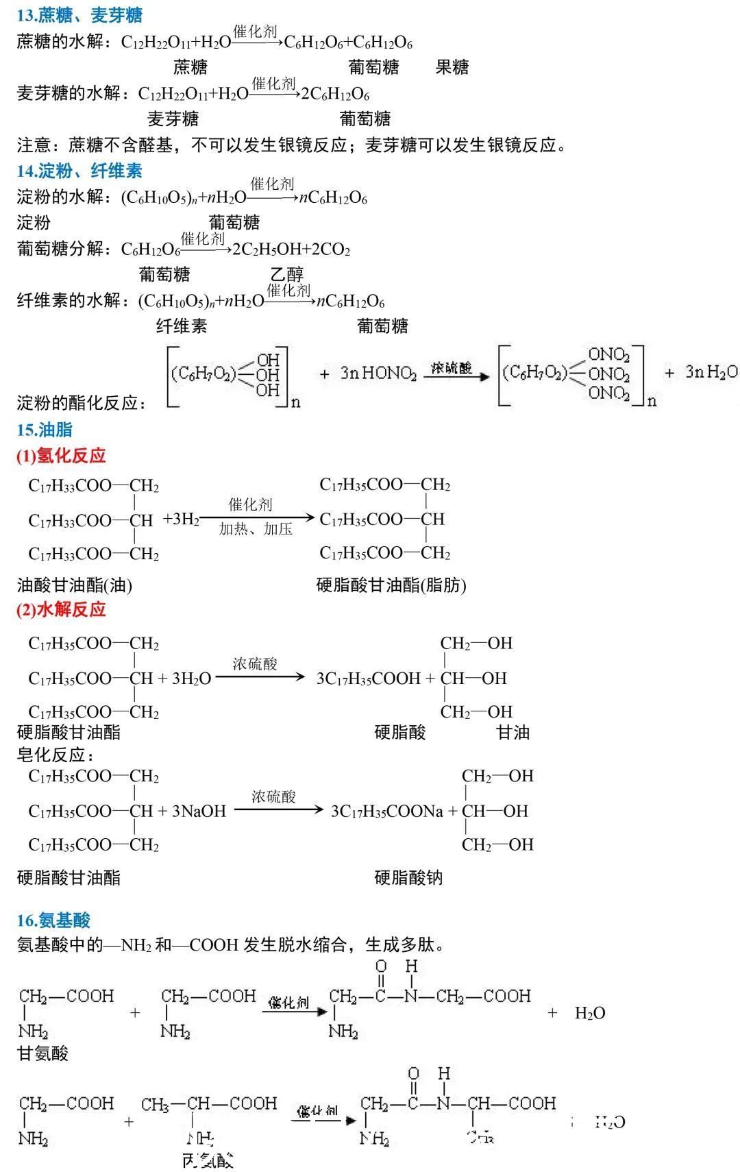 高中化学方程式分类汇总，这么详细的复习资料一定要收藏