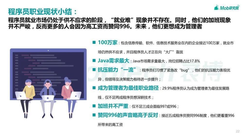 月薪|《2020程序员人才大数据洞察报告》：月薪普遍过万，有房比例超7成