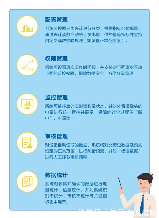 远光|远光表计直读系统——准确识别，挖掘数据价值，助力电厂表计管理智能化