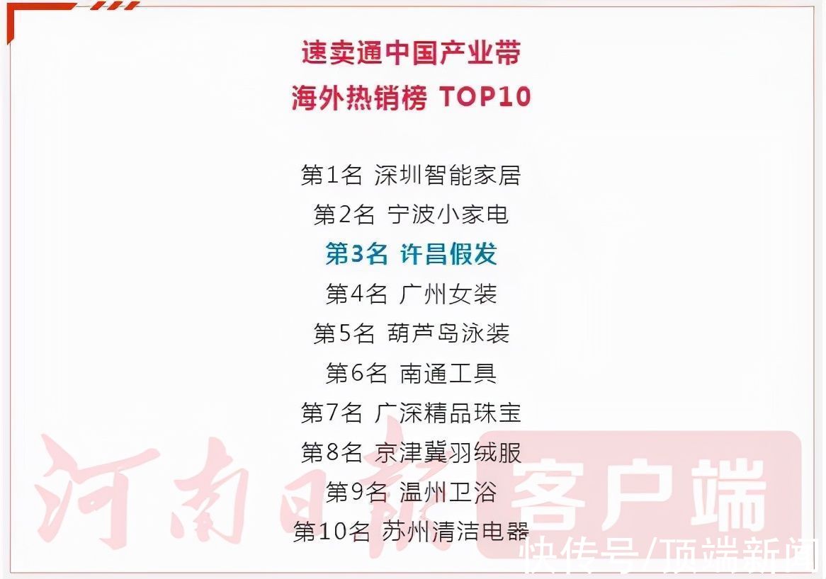 许昌|“双十一”，“许昌假发”登上海外热销榜