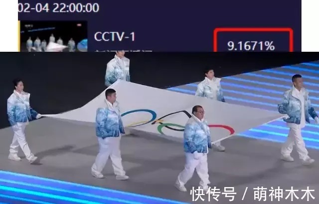 收视|北京冬奥会开幕收视出炉!最高破9.7,毫无悬念拿下全频道第一
