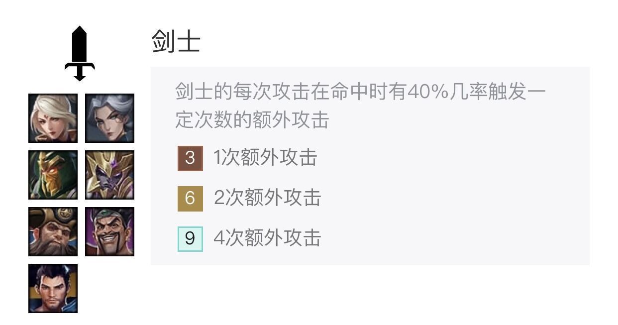 男枪|金铲铲之战：开局拿到金铲铲咋办？眼睛已经跟不上我拔剑的速度了