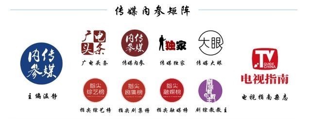 真人|真人秀非得是“真人”吗？综艺迎来跨次元创新