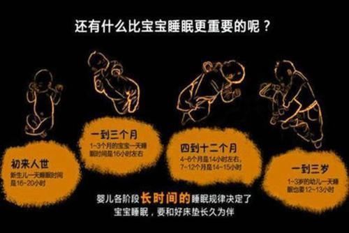 发育|“宝宝困了自己睡，不用哄”，妈妈的沾沾自喜，被发育停滞打脸了