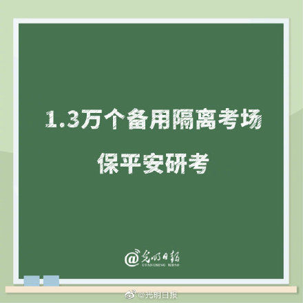 考场|1.3万个备用隔离考场保平安研考