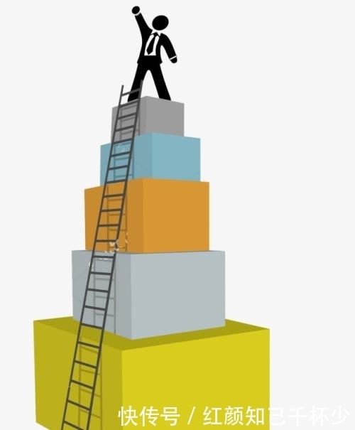 熟悉|提高盈利的可能性,从把握最大的入手