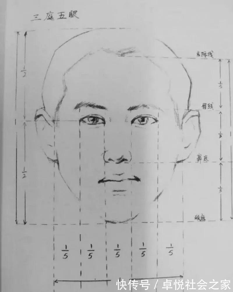 长寿|长寿的老人脸上通常有5大共性,你若占其中之一,儿女都偷着乐!