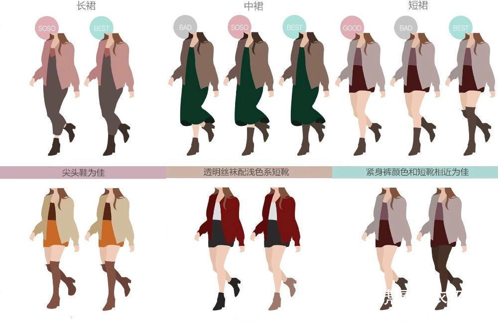 靴子 冬季搭配,靴子很重要哦!这样搭配时尚高级又保暖!