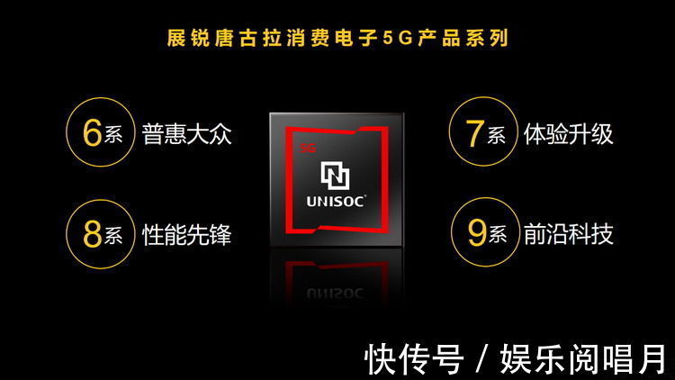 cpu|42万分的国产新芯,可能只是紫光展锐崛起的开始