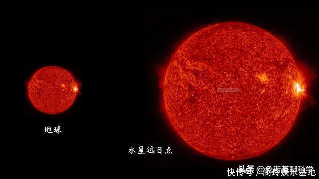 远日 水星上看到的太阳有多大?冥王星上的太阳有多小?