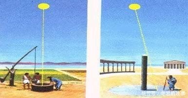 山海经寿麻之国在何处,是巴比伦先族苏美尔古人能跑这么远