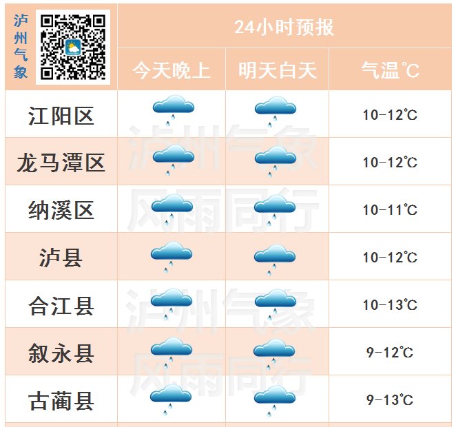 养生局|大雪节气里的养生局