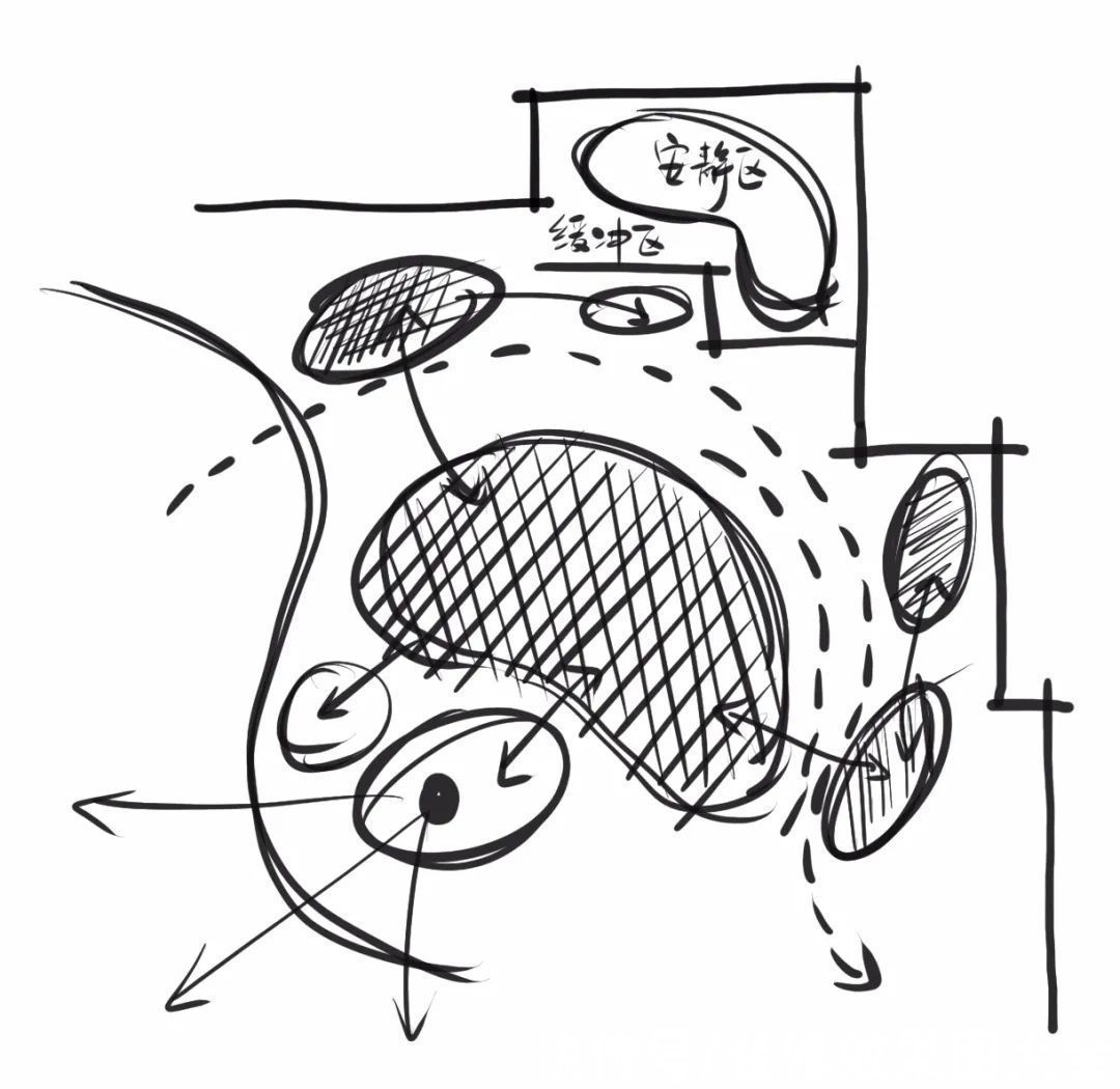 绘制|为什么设计师都在用气泡图推敲平面方案？