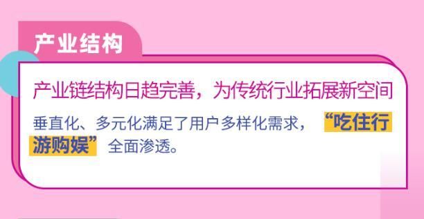 网络主播|报告：中国大多数网络主播月入3000-5000元