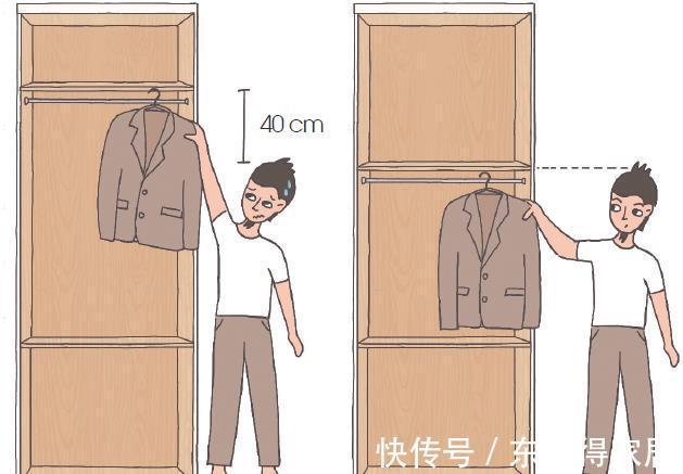 鞋柜|全屋定制怕被坑？弄清这些家具尺寸，厂家也不敢糊弄你！