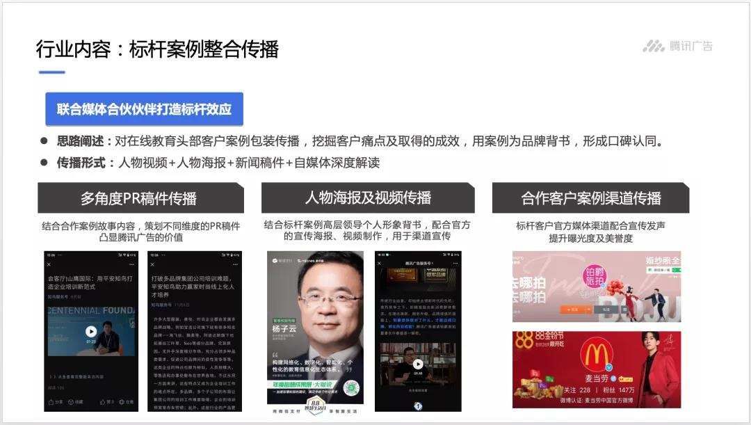 roi|ToB品牌营销之分行业渗透