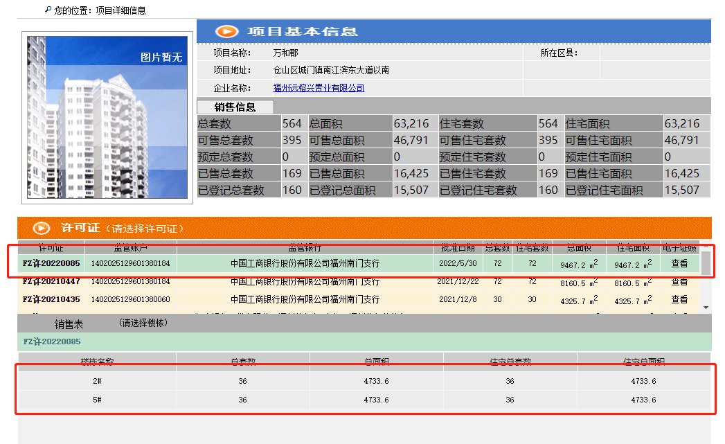 远洋天赋又有新动作?本周6个楼盘取得预售证!|拿证速递 | 住宅