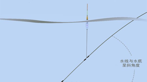 要领|详解跑铅钓和双铅钓要领,夏季野钓风浪天,最实用的两种钓法