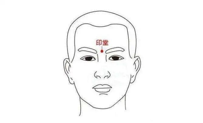 预防肿瘤|止痛、防癌，身上这几个“关键穴位”人人都应该知道~