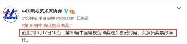 30届金鹰奖首公布投票数，王一博赵丽颖断层，杨幂易烊千玺很意外