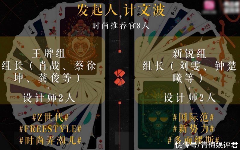 蔡徐坤|又一国潮新综将袭，肖战钟楚曦各自带队，清一色顶流加盟爆款预定