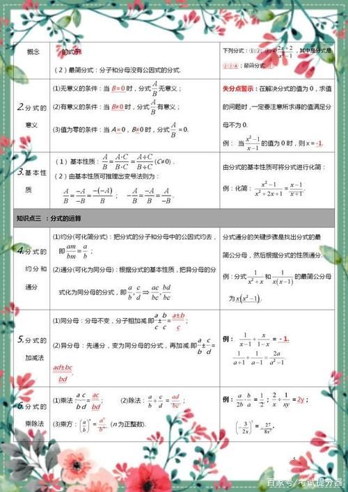 这老师厉害！将初中数学重点整理成“一张表”，学生“个个高分”