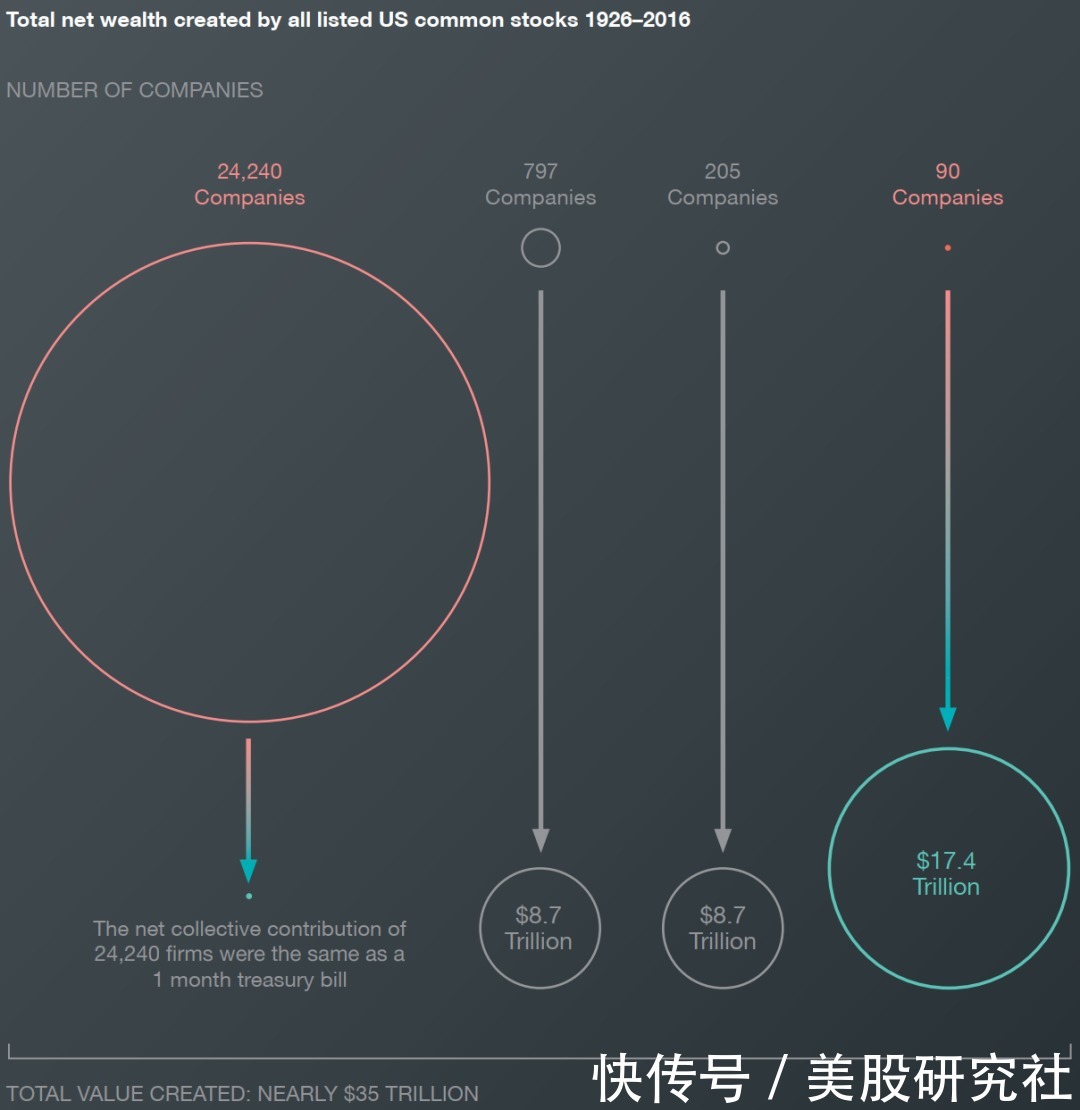 长期投资|投资界百年老店，巨头之友，现在它来中国买起了茅台