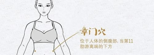  收藏|神奇的八会穴，经常拍打可调理多种疾病，收藏起来，和家人一起学