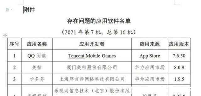 央视|央视公开点名：腾讯位列工信部违规名单榜首，马化腾要认真反思了